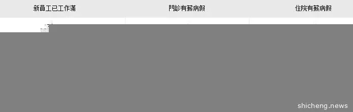 在新加坡工作,怎麼維護自己的合法權益?快戳這裡,人力部最新規定都在這