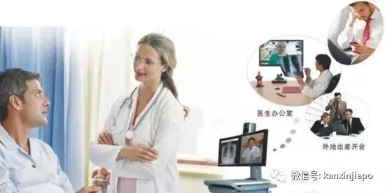 新加坡:互联网医疗颠覆着未来
