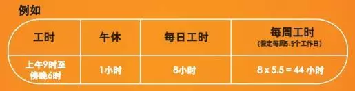 《新加坡僱傭手冊》,你的公司遵守這些薪水工時假期規定了嗎