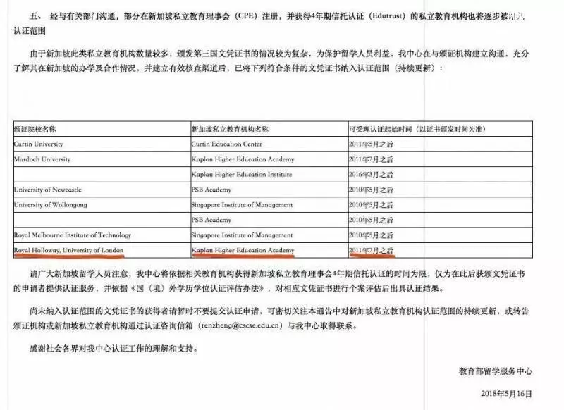 又一批新加坡私立大学,获得中国教育部认证中国学生来新加坡留学的热潮即将到来