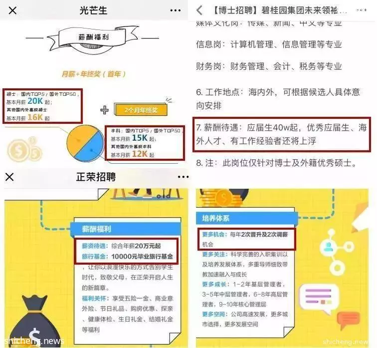 60% NTU 毕业生进入了这六大行业,你选择了哪个