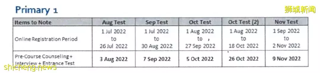 ¼Сѧ2022һѧڹˣץᣬ׼