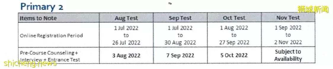 ¼Сѧ2022һѧڹˣץᣬ׼