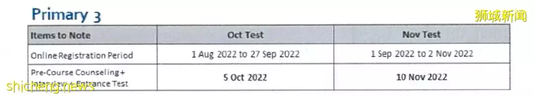 ¼Сѧ2022һѧڹˣץᣬ׼