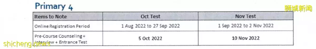 ¼Сѧ2022һѧڹˣץᣬ׼