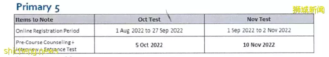¼Сѧ2022һѧڹˣץᣬ׼