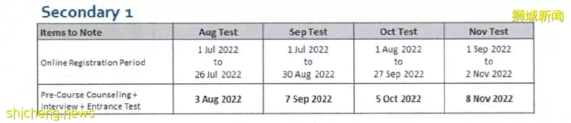 ¼Сѧ2022һѧڹˣץᣬ׼