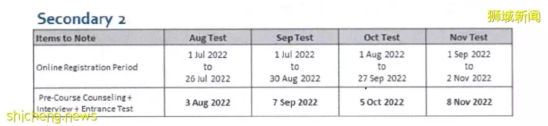 ¼Сѧ2022һѧڹˣץᣬ׼