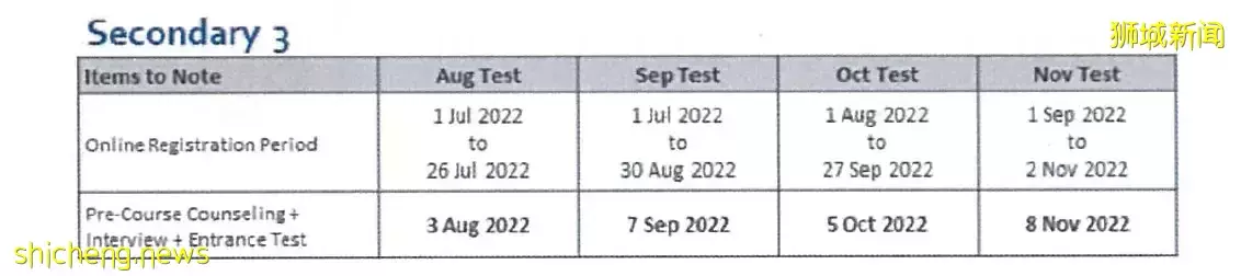 ¼Сѧ2022һѧڹˣץᣬ׼