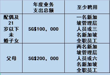 <a href='https://www.juyingsg.com/'><b>¼</b></a>ָϣǩ֤뼮Ҫ󼰷