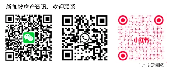 2023年房地产市场展望:房价降温