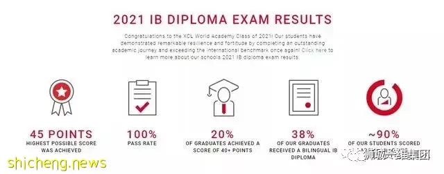 新加坡国际学校 XCL加慧世界书院