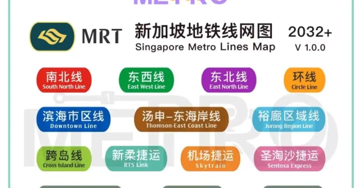 Resume Model.pdf 新加坡地铁线网图 实际走向版 2032+ | 狮城新闻 | 新加坡新闻